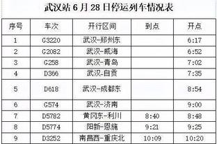 东契奇：输球后一两天就又迎来比赛了 所以必须要保持积极的态度